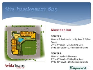 TOWER 1
Ground & 2ndLevel – Lobby Area & Office
Space
2nd to 4th Level – 245 Parking Slots
5th to 18th Level – 224 Residential Units
TOWER 2
Ground Level – Lobby Area
2nd to 4th Level – 133 Parking Slots
5th to 20th Level – 256 Residential Units
 