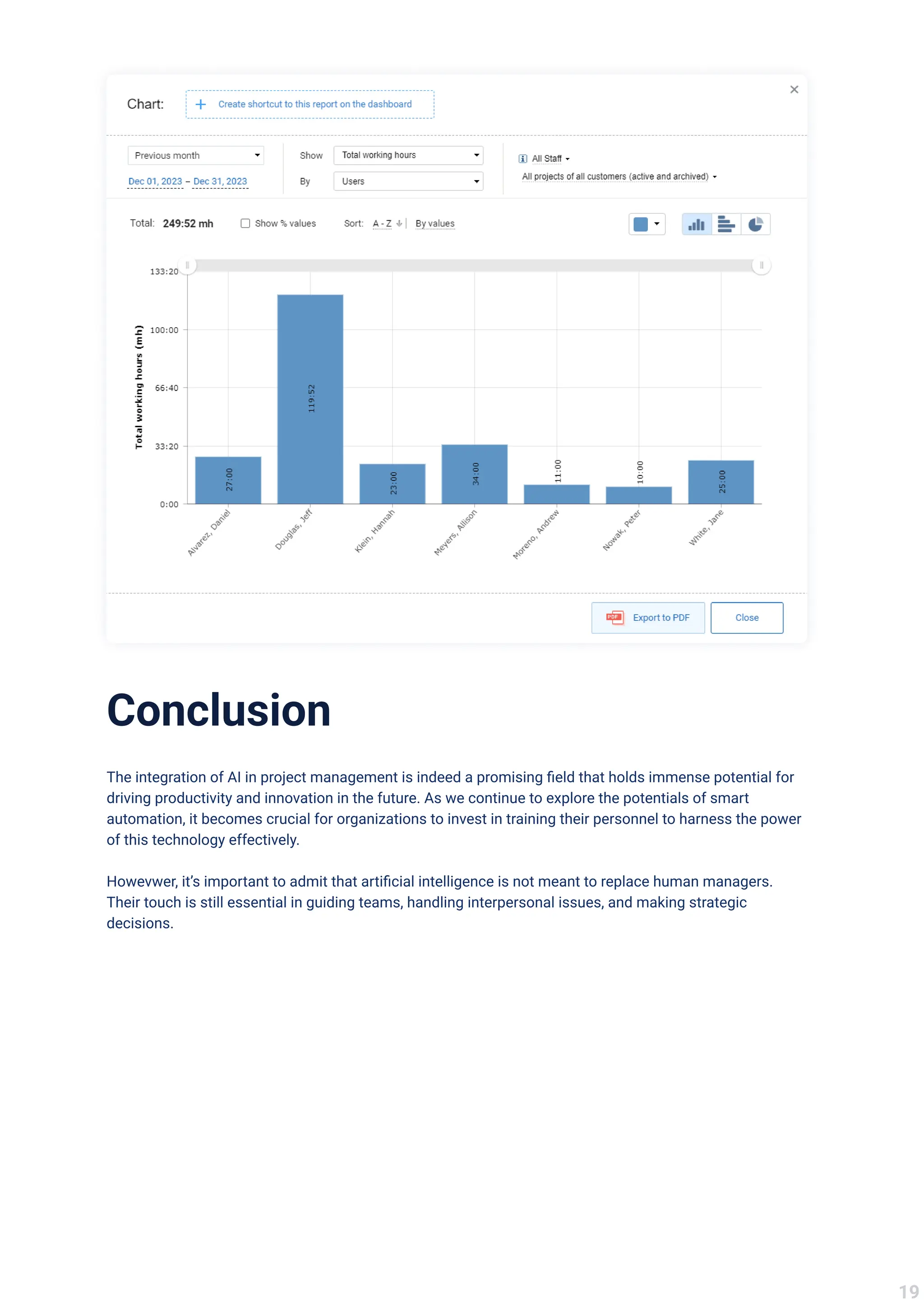 Conclusion
The integration of AI in project management is indeed a promising field that holds immense potential for
driving productivity and innovation in the future. As we continue to explore the potentials of smart
automation, it becomes crucial for organizations to invest in training their personnel to harness the power
of this technology effectively. 


Howevwer, it’s important to admit that artificial intelligence is not meant to replace human managers.
Their touch is still essential in guiding teams, handling interpersonal issues, and making strategic
decisions.
19
 