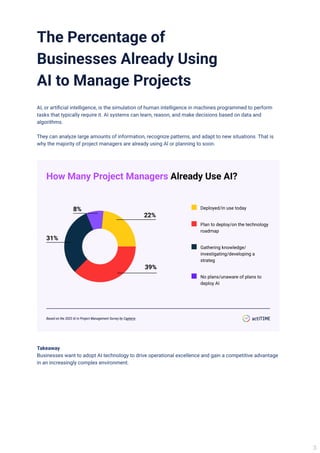 How AI Is Transforming Project Management | PDF