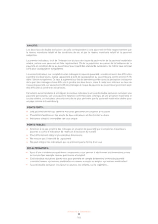 ACTUALITÉ & TENDANCES
144
ANALYSE:
Les deux taux de double exclusion calculés correspondent à une pauvreté vérifiée respectivement par
le revenu monétaire relatif et les conditions de vie, et par le revenu monétaire relatif et la pauvreté
subjective.
Le premier indicateur, fruit de l’intersection du taux de risque de pauvreté et de la pauvreté matérielle
sévère, estime une pauvreté vérifiée représentant 1% de la population en raison de la faiblesse de la
pauvreté en condition de vie au Luxembourg au regard des standards européens. Ce même taux est égal
à 4% pour la population européenne.
Le second indicateur, qui comptabilise les ménages à risque de pauvreté considérant avoir des difficultés
à joindre les deux bouts, évalue la pauvreté à 6,6% de la population au Luxembourg, contre environ 9,1%
dans l’Union européenne. Ce taux a augmenté sur les dix dernières années avec la perception croissante
de la part des ménages d’une difficulté à joindre les deux bouts, mais il reste bien inférieur au taux de
risque de pauvreté, car seulement 40% des ménages à risque de pauvreté au Luxembourg estiment avoir
des difficultés à joindre les deux bouts.
Ce bulletin aurait tendance à privilégier à ces deux indicateurs un taux de double exclusion cumulant une
pauvreté persistante, soit une pauvreté relative confirmée dans le temps, et une privation matérielle et
sociale sévère, un indicateur de conditions de vie plus pertinent que la pauvreté matérielle sévère pour
un pays comme le Luxembourg.
POINTS FORTS:
»
» Une pauvreté vérifiée qui identifie mieux les personnes en situation d’exclusion
»
» Possibilité d’additionner les atouts de deux indicateurs et d’en limiter les biais
»
» Indicateur simple à interpréter car taux unique
POINTS FAIBLES:
»
» Attention à ne pas omettre des ménages en situation de pauvreté (par exemple les travailleurs
pauvres si cumul d’indicateur de revenu et d’exclusion du travail)
»
» Peut difficilement intégrer plus de deux dimensions
»
» Ne mesure pas l’intensité de la pauvreté
»
» Ne peut intégrer les indicateurs qui ne prennent pas la forme d’un taux
DES ALTERNATIVES:
• Ajout d’une troisième ou quatrième composante ce qui permet d’additionner les dimensions prises
en compte (par exemple revenu, patrimoine et emploi)
• Choix de deux exclusions parmi trois pour prendre en compte différentes formes de pauvreté
cumulée (revenu + privations matérielles ou revenu + emploi ou emploi + privations matérielles)
• Taux de double exclusion ciblé pour les jeunes, les enfants, sur le logement,…
 