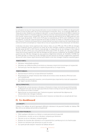 ACTUALITÉ & TENDANCES
154
ANALYSE:
La simulation du taux de risque de pauvreté selon le seuil monétaire ancré en 2008 a ceci de particulier
qu’elle se situe en plein cœur de la crise économique et financière. Ainsi, sur la période 2008-2012, le
niveau de vie des résidents a eu tendance à décroître. Le seuil de pauvreté ancré en 2008 et relevé de la
seule inflation atteint un montant supérieur en 2012 au seuil de risque de pauvreté de cette même année.
Il en résulte, toujours pour l’année 2012, des taux de risque de pauvreté ancrés en 2008 supérieurs aux
taux de risque de pauvreté, 17,5% contre 15,1% pour le Luxembourg, et 18,1% contre 16,8% pour l’Union
européenne. Le taux de risque de pauvreté ancré dans le temps se révèle un indicateur plus pertinent
pour mesurer l’évolution de la pauvreté sur une période de 5 ans que le simple taux de risque de pauvreté,
comme le montre cet exemple où l’impact de la crise sur la pauvreté est mieux évalué par cet indicateur.
L’indicateur de valeur limite supérieure des revenus réels, en euro PPA, des 10% et 20% de ménages
les plus modestes montre l’évolution du niveau de vie des ménages modestes luxembourgeois sur la
période allant de 2011 à 2015. Durant cette période, le niveau de vie de ces ménages a tout d’abord
diminué, de 2011 à 2013, puis s’est redressé de 2013 jusqu’à 2015. Au global, sur ces cinq années, le
niveau de vie limite supérieur des 20% de ménages les plus pauvres a augmenté, de 18.040€ à 18.544€
quand celui des 10% des ménages les plus pauvres a légèrement diminué, de 15.234€ à 15.095€. Sur
la même période, le niveau de vie des ménages les plus pauvres en Europe a légèrement augmenté,
demeurant à des niveaux significativement plus faibles à celui des ménages modestes luxembourgeois.
POINTS FORTS:
»
» Indicateur interprétable aisément
»
» Indicateur qui reflète les effets d’une bonne ou mauvaise conjoncture économique sur la pauvreté
»
» Pertinent pour fixer des objectifs en matière de pauvreté sur le moyen-terme
POINTS FAIBLES:
»
» Outil de mesure centré sur la seule dimension monétaire
»
» Ne prend pas en compte l’évolution des modes de vie et de la notion de décence (Perd son sens
sur le long terme)
»
» Peut différer de la pauvreté ressentie, si enrichissement plus important du reste de la population
par rapport aux plus modestes
DES ALTERNATIVES:
• Possibilité de cumuler plusieurs indicateurs d’évolution à moyen-terme de la pauvreté (exemple
au Royaume-Uni avec taux de risque pauvreté ancré dans le temps et taux de risque de pauvreté
des enfants ancré dans le temps)
• Approche par la consommation avec l’évolution du panier représentatif des dépenses de
consommation des ménages modestes
• Construction d’un indicateur de privations dont l’évolution est observée sur une période de 5 ans
f) Le dashboard
LE CONCEPT:
Création d’un tableau de bord regroupant différents indicateurs de pauvreté (modèle du tableau PIB
Bien-être ou du tableau de bord de la compétitivité)
LES CHOIX POSSIBLES:
»
» Cibler quelques indicateurs ou réaliser un vaste panorama de la pauvreté
»
» Si dimensions, calculer ou non un indicateur composite par dimension
»
» Calculer ou non un indicateur composite global
»
» Analyser les résultats des indicateurs ou le classement du Luxembourg vis-à-vis d’autres pays
»
» Classer les indicateurs par dimension ou juste les lister
»
» Sur quelle période analyser l’évolution du tableau de bord?
 