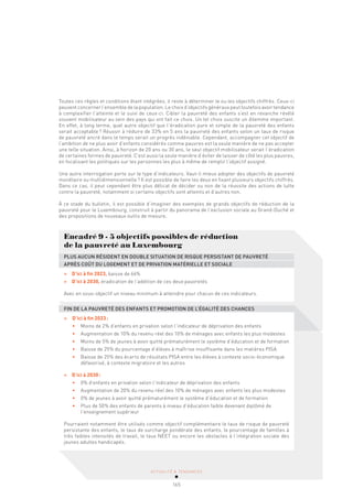 ACTUALITÉ & TENDANCES
165
ACTUALITÉ & TENDANCES
Toutes ces règles et conditions étant intégrées, il reste à déterminer le ou les objectifs chiffrés. Ceux-ci
peuvent concerner l’ensemble de la population. Le choix d’objectifs généraux peut toutefois avoir tendance
à complexifier l’atteinte et le suivi de ceux-ci. Cibler la pauvreté des enfants s’est en revanche révélé
souvent mobilisateur au sein des pays qui ont fait ce choix. Un tel choix suscite un dilemme important.
En effet, à long terme, quel autre objectif que l’éradication pure et simple de la pauvreté des enfants
serait acceptable? Réussir à réduire de 33% en 5 ans la pauvreté des enfants selon un taux de risque
de pauvreté ancré dans le temps serait un progrès indéniable. Cependant, accompagner cet objectif de
l’ambition de ne plus avoir d’enfants considérés comme pauvres est la seule manière de ne pas accepter
une telle situation. Ainsi, à horizon de 20 ans ou 30 ans, le seul objectif mobilisateur serait l’éradication
de certaines formes de pauvreté. C’est aussi la seule manière d’éviter de laisser de côté les plus pauvres,
en focalisant les politiques sur les personnes les plus à même de remplir l’objectif assigné.
Une autre interrogation porte sur le type d’indicateurs. Vaut-il mieux adopter des objectifs de pauvreté
monétaire ou multidimensionnelle? Il est possible de faire les deux en fixant plusieurs objectifs chiffrés.
Dans ce cas, il peut cependant être plus délicat de décider ou non de la réussite des actions de lutte
contre la pauvreté, notamment si certains objectifs sont atteints et d’autres non.
À ce stade du bulletin, il est possible d’imaginer des exemples de grands objectifs de réduction de la
pauvreté pour le Luxembourg, construit à partir du panorama de l’exclusion sociale au Grand-Duché et
des propositions de nouveaux outils de mesure.
Encadré 9 - 5 objectifs possibles de réduction
de la pauvreté au Luxembourg
PLUS AUCUN RÉSIDENT EN DOUBLE SITUATION DE RISQUE PERSISTANT DE PAUVRETÉ
APRÈS COÛT DU LOGEMENT ET DE PRIVATION MATÉRIELLE ET SOCIALE
» D’ici à fin 2023, baisse de 66%
» D’ici à 2030, éradication de l’addition de ces deux pauvretés
Avec en sous-objectif un niveau minimum à atteindre pour chacun de ces indicateurs.
FIN DE LA PAUVRETÉ DES ENFANTS ET PROMOTION DE L’ÉGALITÉ DES CHANCES
» D’ici à fin 2023:
• Moins de 2% d’enfants en privation selon l’indicateur de déprivation des enfants
• Augmentation de 10% du revenu réel des 10% de ménages avec enfants les plus modestes
• Moins de 5% de jeunes à avoir quitté prématurément le système d’éducation et de formation
• Baisse de 25% du pourcentage d’élèves à maîtrise insuffisante dans les matières PISA
• Baisse de 25% des écarts de résultats PISA entre les élèves à contexte socio-économique
défavorisé, à contexte migratoire et les autres
» D’ici à 2030:
• 0% d’enfants en privation selon l’indicateur de déprivation des enfants
• Augmentation de 20% du revenu réel des 10% de ménages avec enfants les plus modestes
• 0% de jeunes à avoir quitté prématurément le système d’éducation et de formation
• Plus de 50% des enfants de parents à niveau d’éducation faible devenant diplômé de
l’enseignement supérieur
Pourraient notamment être utilisés comme objectif complémentaire le taux de risque de pauvreté
persistante des enfants, le taux de surcharge pondérale des enfants, le pourcentage de familles à
très faibles intensités de travail, le taux NEET ou encore les obstacles à l’intégration sociale des
jeunes adultes handicapés.
 
