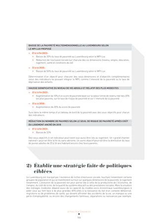 ACTUALITÉ & TENDANCES
166
BAISSE DE LA PAUVRETÉ MULTIDIMENSIONNELLE AU LUXEMBOURG SELON
LE MPI LUX PROPOSÉ
» D’ici à fin 2023:
• Baisse de 20% du taux de pauvreté au Luxembourg selon le MPI Lux
• Réduction de l’exclusion sociale sur chacune des six dimensions (revenu, emploi, éducation,
logement, santé et conditions de vie)
» D’ici à 2030:
• Baisse de 50% du taux de pauvreté au Luxembourg selon le MPI Lux
Détermination d’un objectif pour chacune des sous-dimensions et d’objectifs complémentaires
selon des indicateurs ne pouvant intégrer le MPI, comme l’intensité de la pauvreté ou le taux de
déprivation des enfants.
HAUSSE SIGNIFICATIVE DU NIVEAU DE VIE ABSOLU ET RELATIF DES PLUS MODESTES
» D’ici à fin 2023:
• Augmentation de 10% d’un score de pauvreté basé sur la valeur limite de revenu réel des 20%
les plus pauvres, sur le taux de risque de pauvreté et sur l’intensité de la pauvreté
» D’ici à 2030:
• Augmentation de 20% du score de pauvreté
Suivi dans le même temps d’un tableau de bord de la pauvreté avec des sous-objectifs pour chacun
des indicateurs.
RÉDUCTION DU NOMBRE DE PAUVRES SELON LE SEUIL DE RISQUE DE PAUVRETÉ APRÈS COÛT
DU LOGEMENT ANCRÉ EN 2018
» D’ici à fin 2023:
• Baisse de 33%
Des sous-objectifs à cet indicateur pourraient eux-aussi être liés au logement. Un «grand chantier
national» pourrait être la fin du sans-abrisme. Un autre objectif pourrait être la diminution du taux
de jeunes adultes de 25 à 34 ans habitant encore chez leurs parents.
2) Établir une stratégie faite de politiques
ciblées
Le Luxembourg est marqué par l’existence de niches d’exclusion sociale, touchant notamment certains
groupes de population et qui se manifestent surtout sur quelques dimensions de la pauvreté, le logement
notamment. L’évolution de la pauvreté est pour partie liée à celle de la productivité de l’économie, de
l’emploi, du coût de la vie, de la qualité du système éducatif ou des prestations sociales. Mais la situation
des ménages modestes dépend aussi de la capacité du modèle socio-économique luxembourgeois à
aider ceux qui font face à de plus grandes difficultés à la naissance du fait d’un contexte défavorisé,
migratoire ou de problèmes de santé, qui doivent affronter des accidents de la vie, un manque ou une
perte d’employabilité, ou encore des changements familiaux, séparations ou naissances par exemple.
 