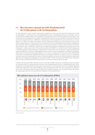ACTUALITÉ & TENDANCES
57
e) Des lacunes quant au rôle fondamental
de l’éducation et de la formation
Le mot éducation a pour origine l’expression «guider hors de», que l’on pourrait traduire par «faire
se développer». L’éducation est ainsi prépondérante dans le développement de tout individu. Par les
connaissances intellectuelles, les compétences pratiques et le savoir-être qu’elle permet d’acquérir, elle
est le socle de la production de richesse individuelle et collective, et par la même, le meilleur moyen de
surmonter la pauvreté. Pour l’UNESCO, «l’éducation doit non seulement être accessible à tous», mais a
de plus «un rôle crucial dans les progrès vers la création de sociétés plus inclusives et plus justes.» En
effet, le grand défi pour l’éducation est non seulement de faire se développer des individus susceptibles
de s’accomplir dans le monde d’aujourd’hui, mais aussi de donner à tous la même chance d’y arriver.
Ainsi, toujours pour l’UNESCO, «le principe de l’égalité des chances d’éducation est au cœur du droit à
l’éducation.» tandis que l’article 29 de la Convention de l’UNICEF sur les Droits de l’Enfant indique que
«Les États parties conviennent que l’éducation de l’enfant doit viser à favoriser l’épanouissement de
la personnalité de l’enfant et le développement de ses dons et de ses aptitudes mentales et physiques,
dans toute la mesure de leurs potentialités.» En ce sens, la mesure de l’exclusion sociale demande de
s’intéresser à la qualité du système éducatif et à sa capacité à donner sa chance à tous, ou autrement
formulé, maximiser le potentiel de chacun, enfants et adultes, à insérer les individus dans la société et à
apporter les compétences adaptées à l’économie du XXIème
siècle. C’est de cette manière que l’éducation
peut contribuer efficacement à faire fonctionner l’ascenseur social au sein d’un pays.
L’étude internationale PISA, réalisée tous les 3 ans par l’OCDE, évalue les compétences que les élèves
ont acquises dans les domaines des sciences, des mathématiques et de la compréhension de l’écrit,
lesquelles sont jugées déterminantes pour la poursuite de leur formation et leur vie d’adulte. Réalisée
auprès des élèves de 15 ans, dont 5.300 pour le Luxembourg en 2015, elle est l’indicateur de référence
sur le plan international quant à la performance du système éducatif. Les résultats moyens des élèves
de chaque pays dans les trois domaines d’évaluation ont été additionnés.
Résultats moyens de l'évaluation PISA
Hong
Kong
Japon
Irlande
Allemagne
Pays-Bas
Suisse
Belgique
Royaume-Uni
France
Suède
Etats-Unis
Luxembourg
1600 _
1200 _
800 _
400 _
0 _
1598 1586 1528 1524 1524 1519 1508 1499 1487 1487 1463 1450
Compréhension écrite Mathématiques Sciences
527
516
521
509
503
492
499
498
499
500
497
481
548
532
504
506
512
521
507
492
493
494
470
486
523
538
503
509
509
506
502
509
495
493
496
483
Source: OCDE 2015
33 UNESCO,Combattrel’exclusiondansl’éducation-Guided’évaluationdessystèmeséducatifspourdessociétésplusinclusivesetplusjustes,2012.
 