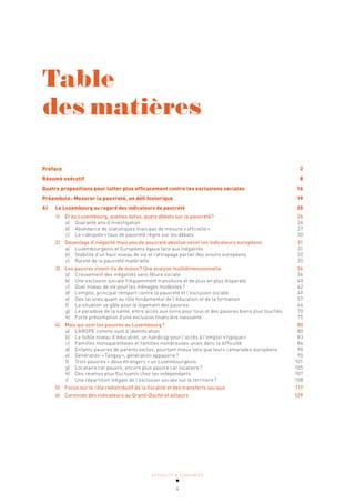 ACTUALITÉ & TENDANCES
4
Table
des matières
Préface 2
Résumé exécutif 8
Quatre propositions pour lutter plus efficacement contre les exclusions sociales 16
Préambule: Mesurer la pauvreté, un défi historique 19
A) Le Luxembourg au regard des indicateurs de pauvreté 25
1) Et au Luxembourg, quelles datas, quels débats sur la pauvreté? 26
a) Quarante ans d’investigation 26
b) Abondance de statistiques mais pas de mesure «officielle» 27
c) Le «despote» taux de pauvreté règne sur les débats 30
2) Davantage d’inégalité mais peu de pauvreté absolue selon les indicateurs européens 31
a) Luxembourgeois et Européens égaux face aux inégalités 31
b) Stabilité d’un haut niveau de vie et rattrapage partiel des voisins européens 32
c) Rareté de la pauvreté matérielle 35
3) Les pauvres vivent-ils de mieux? Une analyse multidimensionnelle 36
a) Creusement des inégalités sans fêlure sociale 36
b) Une exclusion sociale fréquemment transitoire et de plus en plus disparate 40
c) Quel niveau de vie pour les ménages modestes? 42
d) L’emploi, principal rempart contre la pauvreté et l’exclusion sociale 49
e) Des lacunes quant au rôle fondamental de l’éducation et de la formation 57
f) La situation se gâte pour le logement des pauvres 64
g) Le paradoxe de la santé, entre accès aux soins pour tous et des pauvres biens plus touchés 70
h) Forte présomption d’une exclusion financière naissante 75
4) Mais qui sont les pauvres au Luxembourg? 80
a) L’AROPE comme outil d’identification 80
b) Le faible niveau d’éducation, un handicap pour l’accès à l’emploi «typique» 83
c) Familles monoparentales et familles nombreuses unies dans la difficulté 84
d) Enfants pauvres de parents exclus, pourtant mieux lotis que leurs camarades européens 90
e) Génération «Tanguy», génération appauvrie? 95
f) Trois pauvres = deux étrangers + un Luxembourgeois 101
g) Locataire car pauvre, encore plus pauvre car locataire? 105
h) Des revenus plus fluctuants chez les indépendants 107
i) Une répartition inégale de l’exclusion sociale sur le territoire? 108
5) Focus sur le rôle redistributif de la fiscalité et des transferts sociaux 117
6) Carences des indicateurs au Grand-Duché et ailleurs 129
 