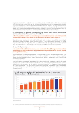 ACTUALITÉ & TENDANCES
60
significativement inférieures à celles des autres élèves, c’est surtout dus à des effets liés au contexte
migratoire, étrangers plus concernés par un risque de pauvreté monétaire ou qui parlent plus souvent
une autre langue que le luxembourgeois et l’allemand à la maison. Le cumul des trois caractéristiques
influe fortement sur le niveau des élèves, avec une note moyenne inférieure de 124 points pour les
élèves socio-économiquement défavorisés à contexte migratoire qui ne parlent pas luxembourgeois ou
allemand à la maison par rapport aux élèves n’ayant aucune de ces trois caractéristiques.
Le rapport national sur l’éducation au Luxembourg 201836
souligne ainsi la difficulté liée à la langue
allemande de certains enfants scolarisés au Grand-Duché:
«Pour la population scolaire au Luxembourg, qui se caractérise par une forte hétérogénéité
linguistique, la langue d’instruction, qui est l’allemand, représente un défi majeur.»
Il est à noter que pour l’année scolaire 2016/2016, près de la moitié des élèves (49%) «n’ont indiqué
aucune des langues nationales comme première langue». Concernant l’origine des élèves, ce même
rapport confirme bien les disparités, alors que 46% des élèves de l’enseignement secondaire général
sont des étrangers contre seulement 20% des élèves de l’enseignement secondaire classique.
Le rapport indique aussi que:
«Le système éducatif luxembourgeois, avec sa diversité dans l’Enseignement Secondaire
Classique et les différentes filières de l’Enseignement Secondaire Générale, est très propice
aux inégalités scolaires.»
Sans remettre en cause dans son ensemble l’organisation du système éducatif luxembourgeois, ces
différentes spécificités amènent à s’interroger sur l’ensemble des mesures à prendre pour que les
élèves au Luxembourg aient tous la chance de réussir leur parcours éducatif, peu importe leur origine
sociale et géographique.
Une autre carence possible d’un système éducatif et de formation est sa propension à exclure des élèves
avant qu’ils ne soient correctement formés. L’indicateur «Jeunes ayant quitté prématurément le système
d’éducation et de formation» fait partie du portefeuille des indicateurs principaux d’inclusion sociale
de l’Union européenne. Il est défini par la proportion de personnes âgées entre 18 et 24 ans n’ayant
pas dépassé le premier cycle de l’enseignement secondaire et ne poursuivant ni études ni formation
complémentaires.
Les jeunes ayant quitté prématurément le système
d’éducation et de formation
12% _
10% _
8% _
6% _
4% _
2% _
0% _
Suisse
Irlande
Pays-Bas
Luxembourg
Suède
Belgique
France
Allemagne
Union
européenne
Royaume-Uni
4,5% 5,1%
7,1% 7,3% 7,7%
8,9% 8,9%
10,1% 10,6% 10,6%
Source: Eurostat 2017
36 Université du Luxembourg, Luxembourg Centre for Educational Testing (LUCET), Rapport national sur l’éducation au Luxembourg 2018.
 