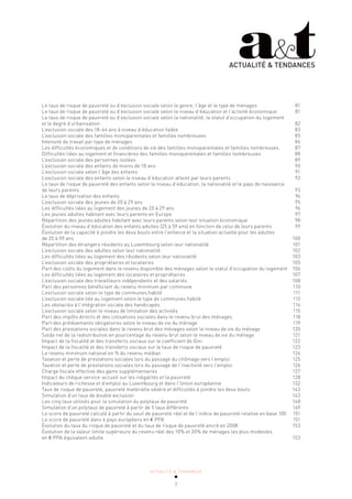 ACTUALITÉ & TENDANCES
7
Le taux de risque de pauvreté ou d’exclusion sociale selon le genre, l’âge et le type de ménages 81
Le taux de risque de pauvreté ou d’exclusion sociale selon le niveau d’éducation et l’activité économique 81
Le taux de risque de pauvreté ou d’exclusion sociale selon la nationalité, le statut d’occupation du logement
et le degré d’urbanisation 82
L’exclusion sociale des 18-64 ans à niveau d’éducation faible 83
L’exclusion sociale des familles monoparentales et familles nombreuses 85
Intensité de travail par type de ménages 86
Les difficultés économiques et de conditions de vie des familles monoparentales et familles nombreuses 87
Difficultés liées au logement et financières des familles monoparentales et familles nombreuses 88
L’exclusion sociale des personnes isolées 89
L’exclusion sociale des enfants de moins de 18 ans 90
L’exclusion sociale selon l’âge des enfants 91
L’exclusion sociale des enfants selon le niveau d’éducation atteint par leurs parents 92
Le taux de risque de pauvreté des enfants selon le niveau d’éducation, la nationalité et le pays de naissance
de leurs parents 93
Le taux de déprivation des enfants 94
L’exclusion sociale des jeunes de 20 à 29 ans 95
Les difficultés liées au logement des jeunes de 20 à 29 ans 96
Les jeunes adultes habitant avec leurs parents en Europe 97
Répartition des jeunes adultes habitant avec leurs parents selon leur situation économique 98
Évolution du niveau d’éducation des enfants adultes (25 à 59 ans) en fonction de celui de leurs parents 99
Évolution de la capacité à joindre les deux bouts entre l’enfance et la situation actuelle pour les adultes
de 25 à 59 ans		 100
Répartition des étrangers résidents au Luxembourg selon leur nationalité 101
L’exclusion sociale des adultes selon leur nationalité 102
Les difficultés liées au logement des résidents selon leur nationalité 103
L’exclusion sociale des propriétaires et locataires 105
Part des coûts du logement dans le revenu disponible des ménages selon le statut d’occupation du logement 106
Les difficultés liées au logement des locataires et propriétaires 107
L’exclusion sociale des travailleurs indépendants et des salariés 108
Part des personnes bénéficiant du revenu minimum par commune 110
L’exclusion sociale selon le type de communes habité 111
L’exclusion sociale liée au logement selon le type de communes habité 112
Les obstacles à l’intégration sociale des handicapés 114
L’exclusion sociale selon le niveau de limitation des activités 115
Part des impôts directs et des cotisations sociales dans le revenu brut des ménages 118
Part des prélèvements obligatoires selon le niveau de vie du ménage 119
Part des prestations sociales dans le revenu brut des ménages selon le niveau de vie du ménage 120
Solde net de la redistribution en pourcentage du revenu brut selon le niveau de vie du ménage 121
Impact de la fiscalité et des transferts sociaux sur le coefficient de Gini 122
Impact de la fiscalité et des transferts sociaux sur le taux de risque de pauvreté 123
Le revenu minimum national en % du revenu médian 124
Taxation et perte de prestations sociales lors du passage du chômage vers l’emploi 125
Taxation et perte de prestations sociales lors du passage de l’inactivité vers l’emploi 126
Charge fiscale effective des gains supplémentaires 127
Impact du chèque service-accueil sur les inégalités et la pauvreté 128
Indicateurs de richesse et d’emploi au Luxembourg et dans l’Union européenne 132
Taux de risque de pauvreté, pauvreté matérielle sévère et difficultés à joindre les deux bouts 143
Simulation d’un taux de double exclusion 143
Les cinq taux utilisés pour la simulation du polytaux de pauvreté 148
Simulation d’un polytaux de pauvreté à partir de 5 taux différents 149
Le score de pauvreté calculé à partir du seuil de pauvreté réel et de l’indice de pauvreté relative en base 100 151
Le score de pauvreté dans 6 pays européens en € PPA 151
Évolution du taux du risque de pauvreté et du taux de risque de pauvreté ancré en 2008 153
Évolution de la valeur limite supérieure du revenu réel des 10% et 20% de ménages les plus modestes
en € PPA équivalent-adulte 153
ACTUALITÉ & TENDANCES
 
