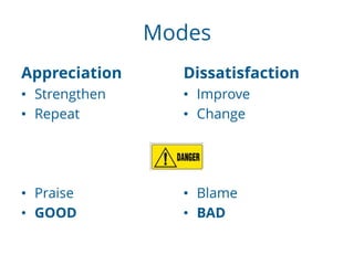 Modes
Appreciation
• Strengthen
• Repeat
• Praise
• GOOD
Dissatisfaction
• Improve
• Change
• Blame
• BAD
 