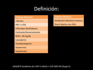 Definición:
IDSA/ATS Guidelines for CAP in Adults • CID 2007:44 (Suppl 2)
Criterios Mayores
Ventilación Mecánica Invasiva
Shock Séptico con DVA
Criterios Menores
>30 rpm
PAFI <=250
Infiltrados Multilobares
Confusión/Desorientación
BUN > 20 mg/dL
Leucopenia
Trombocitopenia
Hipotermia
Hipotensión
 