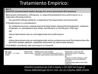 Tratamiento Empirico:
IDSA/ATS Guidelines for CAP in Adults • CID 2007:44 (Suppl 2)
Thorax 2009;64(Suppl III):iii1–iii55. doi:10.1136/thx.2009.121434
 
