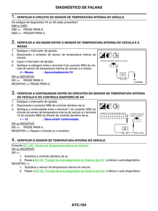 DIAGNÓSTICO DE FALHAS

1. VERIFICAR O CIRCUITO DO SENSOR DE TEMPERATURA INTERNA DO VEÍCULO
Os códigos de diagnóstico 44 ou 46 estão presentes?
SIM ou NÃO
SIM >> PASSE PARA 6.
NÃO >> PASSAR PARA 2.


2. VERIFICAR A VOLTAGEM ENTRE O SENSOR DE TEMPERATURA INTERNA DO VEÍCULO E A
     MASSA
1.   Desligue o interruptor de ignição.
2.   Desconecte o conector do sensor de temperatura interna do
     veículo.
3.   Ligue o interruptor de ignição.
4.   Verifique a voltagem entre o terminal 4 do conector M50 do chi-
     cote do sensor de temperatura interna do veículo e a massa.
        4 – Massa          : Aproximadamente 5V
OK ou NEGATIVO
OK >> PASSE PARA 3.
                                                                                             LJIA0089E
NEGATIVO >> PASSE PARA 5.


3. VERIFICAR A CONTINUIDADE ENTRE OS CIRCUITOS DO SENSOR DE TEMPERATURA INTERNA
     DO VEÍCULO E DO CONTROLE DIANTEIRO DE AR
1.   Desligue o interruptor de ignição.
2.   Desconecte o conector M60 de controle dianteiro de ar.
3.   Verifique a continuidade entre o terminal 1 do conector M50 do
     chicote do sensor de temperatura interna do veículo e o terminal
     13 do conector M60 do chicote de controle dianteiro de ar.
       1 – 13              : Deve existir continuidade.
OK ou NEGATIVO
OK >> PASSE PARA 4.
NEGATIVO >> Repare o chicote ou o conector.
                                                                                             WJIA1147E



4. VERIFICAR O SENSOR DE TEMPERATURA INTERNA DO VEÍCULO
Consulte EC-106, "Sensor de Temperatura Interna do Veículo".
OK ou NEGATIVO
OK >>
     1. Substitua o controle dianteiro de ar.
     2. Passe a EC-50, "Função de Auto-diagnóstico do Sistema de A/C" e efetue o auto-diagnóstico.
NEGATIVO >>
     1. Substitua o sensor de temperatura interna do veículo.
     2. Passe a EC-50, "Função de Auto-diagnóstico do Sistema de A/C" e efetue o auto-diagnóstico.




                                                 ATC-104
 
