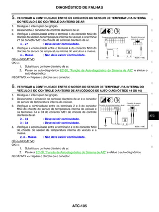 DIAGNÓSTICO DE FALHAS

5. VERIFICAR A CONTINUIDADE ENTRE OS CIRCUITOS DO SENSOR DE TEMPERATURA INTERNA                         A
     DO VEÍCULO E DO CONTROLE DIANTEIRO DE AR
1. Desligue o interruptor de ignição.
2. Desconecte o conector de controle dianteiro de ar.                                                   B
3. Verifique a continuidade entre o terminal 4 do conector M50 do
   chicote do sensor de temperatura interna do veículo e o terminal
   27 do conector M61 do chicote de controle dianteiro de ar.                                           C
      4 – 27             : Deve existir continuidade.
4. Verifique a continuidade entre o terminal 4 do conector M50 do
   chicote do sensor de temperatura interna do veículo e a massa.                                       D
      4 – Massa          : Não deve existir continuidade.
                                                                                        WJIA1148E
OK ou NEGATIVO
OK >>                                                                                                   E
     1. Substitua o controle dianteiro de ar.
     2. Passe ao auto-diagnóstico EC-50, "Função de Auto-diagnóstico do Sistema de A/C" e efetue o
          auto-diagnóstico.                                                                             F
NEGATIVO >> Repare o chicote ou o conector.

                                                                                                        G
6. VERIFICAR A CONTINUIDADE ENTRE O MOTOR DO SENSOR DE TEMPERATURA INTERNA DO
     VEÍCULO E DO CONTROLE DIANTEIRO DE AR (CÓDIGOS DE AUTO-DIAGNÓSTICO 44 OU 46)
                                                                                                        H
1. Desligue o interruptor de ignição.
2. Desconecte o conector de controle dianteiro de ar e o conector
   do sensor de temperatura interna do veículo.
                                                                                                         I
3. Verifique a continuidade entre os terminais 2 e 3 do conector
   M50 do chicote do sensor de temperatura interna do veículo e
   os terminais 34 e 33 do conector M61 do chicote de controle
   dianteiro de ar.                                                                                      J
                                                                                                        ATC
      2 – 34             : Deve existir continuidade.
      3 – 33             : Deve existir continuidade.
                                                                                            WJIA1149E   K
4. Verifique a continuidade entre o terminal 2 e 3 do conector M50
   do chicote do sensor de temperatura interna do veículo e a
   massa.
      2, 3 – Massa       : Não deve existir continuidade.                                                L
OK ou NEGATIVO
OK >>
                                                                                                        M
     1. Substitua o controle dianteiro de ar.
     2. Passe a EC-50, "Função de Auto-diagnóstico do Sistema de A/C" e efetue o auto-diagnóstico.
NEGATIVO >> Repare o chicote ou o conector.




                                              ATC-105
 