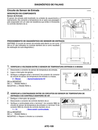 DIAGNÓSTICO DE FALHAS

Circuito do Sensor de Entrada                                                  EJS006BZ
                                                                                          A
DESCRIÇÃO DO COMPONENTE
Sensor de Entrada
O sensor de entrada está localizado na unidade de aquecimento e                           B
resfriamento. Ele converte a temperatura do ar após sua passagem
pelo evaporador em um valor de resistência que então é introduzido
no controle dianteiro de ar.
                                                                                          C


                                                                                          D


                                                                          MJIB0173E       E
PROCEDIMENTO DE DIAGNÓSTICO DO SENSOR DE ENTRADA
SINTOMA: O circuito do sensor de entrada está aberto ou em curto.
                                                                                          F
(56 ou 57 são indicados no controle dianteiro de ar como resultado
da realização do auto-diagnóstico.)

                                                                                          G


                                                                                          H


                                                                          WJIA1156E
                                                                                           I
1. VERIFICAR A VOLTAGEM ENTRE O SENSOR DE TEMPERATURA ENTRADA E A MASSA
1. Desconecte o conector do sensor de temperatura de entrada.                              J
                                                                                          ATC
2. Ligue o interruptor de ignição.
3. Verifique a voltagem entre o terminal 2 do conector do conector
   do chicote do sensor de temperatura de entrada e a massa.                              K
      2 – Massa          : Aproximadamente 5V
OK ou NEGATIVO
OK >> PASSE PARA 2.                                                                        L
NEGATIVO >> PASSE PARA 4.
                                                                          WJIA1278E
                                                                                          M

2. VERIFICAR A CONTINUIDADE ENTRE OS CIRCUITOS DO SENSOR DE TEMPERATURA DE
     ENTRADA E DO CONTROLE DIANTEIRO DE AR
1. Desligue o interruptor de ignição.
2. Desconecte o conector de controle dianteiro de ar.
3. Verifique a continuidade entre o terminal 1 do conector M82 do
   chicote do sensor de temperatura de entrada e o terminal 13 do
   conector M60 do chicote de controle dianteiro de ar.
      1 – 13            : Deve existir continuidade.
OK ou NEGATIVO
OK >> PASSE PARA 3.
NEGATIVO >> Repare o chicote ou o conector.
                                                                          WJIA1157E




                                               ATC-109
 