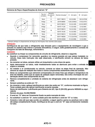 PRECAUÇÕES

Números de Peça e Especificações do Anel em “O”
                                                                                                                               A
                                                                Tamanho
                                                     Tipo de
                                                               do anel em   Numero de peça*   D   mm (pol.)    W   mm (pol.)
                                                     conexão
                                                                   “O”
                                                                                                                               B
                                                      Novo          8         92471 N8210      6.8 (0.268)     1.85 (0.0728)
                                                      Antigo       10          J2476 89956    9.25 (0.3642)    1.78 (0.0701)
                                                      Novo                    92472 N8210      10.9 (0.429)    2.43 (0.0957)   C
                                                                   12
                                                      Antigo                  92475 71L00      11.0 (0.433)     2.4 (0.094)
                                                      Novo                    92473 N8210      13.6 (0.535)    2.43 (0.0957)
                                                                   16                                                          D
                                                      Antigo                  92475 72L00      14.3 (0.563)     2.3 (0.091)
                                                      Novo                    92474 N8210      16.5 (0.650)    2.43 (0.0957)
                                        SHA814E                    19
                                                      Antigo                  92477 N8200     17.12 (0.6740)   1.78 (0.0701)   E
                                                      Novo         24         92195 AH300      21.8 (0.858)     2.4 (0.094)
*: Sempre verifique no Departamento de Peças as informações mais recentes sobre peças.
ATENÇÃO:                                                                                              F
Certifique-se de que todo o refrigerante seja drenado para o equipamento de reciclagem e que a
pressão no sistema seja inferior à pressão atmosférica. A seguir, solte gradativamente a conexão da
mangueira do lado de descarga, removendo-a.                                                           G
CUIDADO:
Ao substituir ou limpar os componentes do circuito de refrigerante, observe o seguinte.
●   Quando o compressor for removido, guarde-o na mesma posição em que estava instalado no H
    veículo. Caso esta instrução não seja observada, o lubrificante entrará na câmara de baixa
    pressão.
●   Ao conectar os tubos, sempre utilize um torquímetro e uma chave de apoio.                          I
                                                                                                     ATC
●   Após desconectar os tubos, vede imediatamente todas as aberturas para evitar a entrada de
    sujeira e umidade.
●   Ao instalar o ar condicionado no veículo, conecte os tubos na etapa final da operação. Não J
    remove as capas de vedação dos tubos e outros componentes exatamente antes da conexão.
●   Deixe os componentes que estiverem armazenados em áreas frias que atinjam a temperatura da
    área de trabalho, antes que as capas de vedação sejam removidas. Isto evita a formação de con- K
    densação dentro dos componentes do A/C.
●   Remova completamente a umidade do sistema de refrigeração antes de abastecer com refrige-
    rante.                                                                                            L
●   Sempre substitua os anéis em “O”.
●   Ao conectar o tubo, aplique lubrificante ao redor dos anéis em “O”, conforme mostrado na figura.
    Tome cuidado para não aplicar lubrificante na parte roscada.                                      M
    Nome do lubrificante: Lubrificante para Sistema de A/C, tipo S (DH-OS) genuíno NISSAN ou equi-
    valente
    Número de peça: KLH00-PAGS0
●   O anel em “O” deve ser firmemente fixado na parte marcada do tubo.
●   Ao substituir o anel em “O”, tome cuidado para não danificar o anel em “O” e o tubo.
●   Conecte o tubo até que seja ouvido um estalido; a seguir aperte a porca ou parafuso com a mão
    até esteja completamente fixado. Certifique-se de que o anel em “O” seja corretamente instalado
    no tubo.




                                                         ATC-11
 