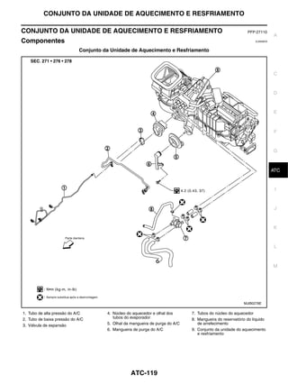 CONJUNTO DA UNIDADE DE AQUECIMENTO E RESFRIAMENTO

CONJUNTO DA UNIDADE DE AQUECIMENTO E RESFRIAMENTO                                                          PFP:27110
                                                                                                                          A
Componentes                                                                                                    EJS006C8


                            Conjunto da Unidade de Aquecimento e Resfriamento



                                                                                                                          C


                                                                                                                          D


                                                                                                                          E



                                                                                                                          F


                                                                                                                          G


                                                                                                                           H
                                                                                                                          ATC


                                                                                                                           I


                                                                                                                           J



                                                                                                                          K


                                                                                                                           L



                                                                                                                          M




                                                                                                         MJIB0278E

1. Tubo de alta pressão do A/C        4. Núcleo do aquecedor e olhal dos      7. Tubos do núcleo do aquecedor
2. Tubo de baixa pressão do A/C          tubos do evaporador                  8. Mangueira do reservatório do líquido
3. Válvula de expansão                5. Olhal da mangueira de purga do A/C      de arrefecimento
                                      6. Mangueira de purga do A/C            9. Conjunto da unidade do aquecimento
                                                                                 e resfriamento




                                                  ATC-119
 