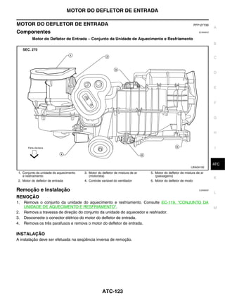 MOTOR DO DEFLETOR DE ENTRADA

MOTOR DO DEFLETOR DE ENTRADA                                                                                   PFP:27730
                                                                                                                             A
Componentes                                                                                                       ECS006CD


          Motor do Defletor de Entrada – Conjunto da Unidade de Aquecimento e Resfriamento
                                                                                                                             B


                                                                                                                             C


                                                                                                                             D


                                                                                                                             E



                                                                                                                             F


                                                                                                                             G


                                                                                                                             H



                                                                                                                             I


                                                                                                                              J
                                                                                                                             ATC
                                                                                                             LBIA0415E

 1. Conjunto da unidade do aquecimento   3. Motor do defletor de mistura de ar   5. Motor do defletor de mistura de ar
    e resfriamento                          (motorista)                             (passageiro)
                                                                                                                             K
 2. Motor do defletor de entrada         4. Controle variável do ventilador      6. Motor do defletor de modo

Remoção e Instalação                                                                                              EJS006DD
                                                                                                                             L
REMOÇÃO
1.   Remova o conjunto da unidade do aquecimento e resfriamento. Consulte EC-119, "CONJUNTO DA
     UNIDADE DE AQUECIMENTO E RESFRIAMENTO".                                                                                 M
2.   Remova a travessa de direção do conjunto da unidade do aquecedor e resfriador.
3.   Desconecte o conector elétrico do motor do defletor de entrada.
4.   Remova os três parafusos e remova o motor do defletor de entrada.

INSTALAÇÃO
A instalação deve ser efetuada na seqüência inversa de remoção.




                                                     ATC-123
 