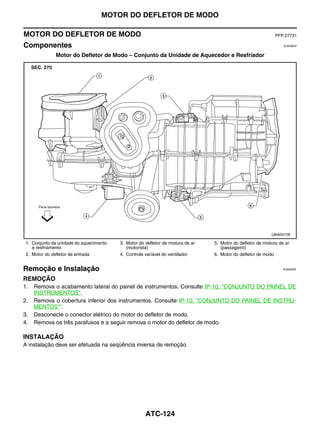 MOTOR DO DEFLETOR DE MODO

MOTOR DO DEFLETOR DE MODO                                                                                      PFP:27731

Componentes                                                                                                        EJS006CE


              Motor do Defletor de Modo – Conjunto da Unidade de Aquecedor e Resfriador




                                                                                                             LBIA0415E

 1. Conjunto da unidade do aquecimento   3. Motor do defletor de mistura de ar   5. Motor do defletor de mistura de ar
    e resfriamento                          (motorista)                             (passageiro)
 2. Motor do defletor de entrada         4. Controle variável do ventilador      6. Motor do defletor de modo


Remoção e Instalação                                                                                              EJS006DE


REMOÇÃO
1.   Remova o acabamento lateral do painel de instrumentos. Consulte IP-10, "CONJUNTO DO PAINEL DE
     INSTRUMENTOS".
2.   Remova o cobertura inferior dos instrumentos. Consulte IP-10, "CONJUNTO DO PAINEL DE INSTRU-
     MENTOS"”.
3.   Desconecte o conector elétrico do motor do defletor de modo.
4.   Remova os três parafusos e a seguir remova o motor do defletor de modo.

INSTALAÇÃO
A instalação deve ser efetuada na seqüência inversa de remoção.




                                                     ATC-124
 