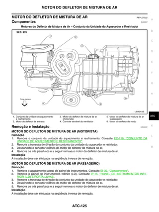 MOTOR DO DEFLETOR DE MISTURA DE AR

MOTOR DO DEFLETOR DE MISTURA DE AR                                                                            PFP:27732
                                                                                                                             A
Componentes                                                                                                       EJS006CF


       Motores do Defletor de Mistura de Ar – Conjunto da Unidade do Aquecedor e Resfriador
                                                                                                                             B


                                                                                                                             C


                                                                                                                             D


                                                                                                                             E



                                                                                                                             F


                                                                                                                             G


                                                                                                                             H



                                                                                                                             I

                                                                                                            LBIA0415E
                                                                                                                              J
                                                                                                                             ATC
1. Conjunto da unidade do aquecimento   3. Motor do defletor de mistura de ar   5. Motor do defletor de mistura de ar
   e resfriamento                          (motorista)                             (passageiro)
2. Motor do defletor de entrada         4. Controle variável do ventilador      6. Motor do defletor de modo

Remoção e Instalação                                                                                             EJS006CG
                                                                                                                             K

MOTOR DO DEFLETOR DE MISTURA DE AR (MOTORISTA)
Remoção                                                                                                                      L
1. Remova o conjunto da unidade do aquecimento e resfriamento. Consulte EC-119, "CONJUNTO DA
    UNIDADE DE AQUECIMENTO E RESFRIAMENTO".
2. Remova a travessa de direção do conjunto da unidade do aquecedor e resfriador.
3. Desconecte o conector elétrico do motor do defletor de mistura de ar.                                                     M
4. Remova os três parafusos e a seguir remova o motor do defletor de mistura de ar.
Instalação
A instalação deve ser efetuada na seqüência inversa de remoção.
MOTOR DO DEFLETOR DE MISTURA DE AR (PASSAGEIRO)
Remoção
1. Remova o acabamento lateral do painel de instrumentos. Consulte EI-30, "Componentes".
2. Remova o painel de instrumentos inferior (LD). Consulte IP-15, "PAINEL DE INSTRUMENTOS INFE-
    RIOR (L.D) E PORTA-LUVAS".
3. Remova a travessa de direção do conjunto da unidade do aquecedor e resfriador.
4. Desconecte o conector elétrico do motor do defletor de mistura de ar.
5. Remova os três parafusos e a seguir remova o motor do defletor de mistura de ar.
Instalação
A instalação deve ser efetuada na seqüência inversa de remoção.



                                                    ATC-125
 
