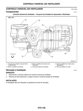 CONTROLE VARIÁVEL DO VENTILADOR

CONTROLE VARIÁVEL DO VENTILADOR                                                                                PFP:27200

Componentes                                                                                                        EJS006CH


           Controle Variável do Ventilador – Conjunto da Unidade do Aquecedor e Resfriador




                                                                                                             LBIA0415E

1. Conjunto da unidade do aquecimento   3. Motor do defletor de mistura de ar   5. Motor do defletor de mistura de ar
   e resfriamento                          (motorista)                             (passageiro)
2. Motor do defletor de entrada         4. Controle variável do ventilador      6. Motor do defletor de modo

Remoção e Instalação                                                                                               EJS006DF


REMOÇÃO
1.   Desconecte o conector elétrico de controle variável do ventilador.
2.   Remova os dois parafusos e a seguir remova o controle variável do ventilador.

INSTALAÇÃO
A instalação deve ser efetuada na seqüência inversa de remoção.




                                                     ATC-126
 