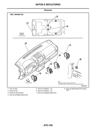 DUTOS E DEFLETORES

                                                    Difusores




                                                                                                     MJIB0329E

1.   Forro do teto                     5. Duto do ventilador – LE           8. Duto de desembaçamento lateral
2.   Dutos do teto                     6. Duto do ventilador – LD              (LD)
3.   Painel de instrumentos            7. Duto de ventilação lateral (LD)
4.   Duto de ventilação lateral (LE)




                                                   ATC-128
 