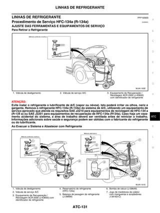 LINHAS DE REFRIGERANTE

LINHAS DE REFRIGERANTE                                                                                       PFP:92600
                                                                                                                             A
Procedimento de Serviço HFC-134a (R-134a)                                                                         EJS006CL


AJUSTE DAS FERRAMENTAS E EQUIPAMENTOS DE SERVIÇO
Para Retirar o Refrigerante                                                                                                  B


                                                                                                                             C


                                                                                                                             D


                                                                                                                             E



                                                                                                                             F


                                                                                                                             G
                                                                                                            WJIA1160E

 1. Válvula de desligamento              2. Válvula de serviço A/C              3. Equipamento de Recuperação /
                                                                                   Reciclagem ACR 2000 (J-43600)             H
                                                                                   com identificador de refrigerante
ATENÇÃO:
Evite inalar o refrigerante o lubrificante de A/C (vapor ou névoa). Isto poderá irritar os olhos, nariz e                    I
garganta. Remova o refrigerante HFC-134a (R-134a) do sistema de A/C, utilizando um equipamento de
serviço aprovado que atenda os requisitos SAE J2210 para equipamentos de reciclagem de HFC-134 a
(R-134 a) ou SAE J2201 para equipamentos de recuperação de HFC-134a (R134a). Caso haja um vaza-
mento acidental do sistema, a área de trabalho deverá ser ventilada antes de reiniciar o trabalho.                            J
                                                                                                                             ATC
Informações adicionais sobre saúde e segurança podem ser obtidas com o fabricante do refrigerante
ou do lubrificante.
Ao Evacuar o Sistema e Abastecer com Refrigerante                                                                            K


                                                                                                                             L



                                                                                                                             M




                                                                                                            WJIA1161E

1. Válvula de desligamento              4. Reservatório de refrigerante         6. Bomba de vácuo (J-39649)
2. Válvula de serviço A/C                  (HFC-134a)                           7. Jogo de medidores de coletor
3. Equipamento de Recuperação /         5. Balança de pesagem de refrigerante      com mangueiras e acopladores
   Reciclagem ACR 2000 (J-43600) com       (J-39699)                               J-39183-C)
   identificador de refrigerante


                                                     ATC-131
 
