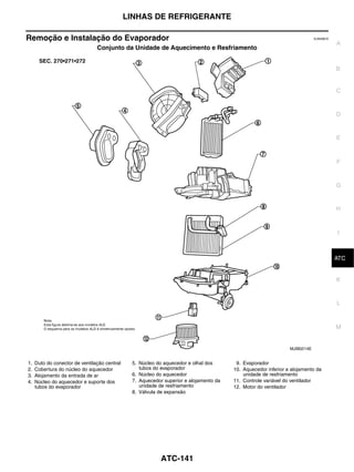 LINHAS DE REFRIGERANTE

Remoção e Instalação do Evaporador                                                                                         EJS006CX
                                                                                                                                      A
                                Conjunto da Unidade de Aquecimento e Resfriamento


                                                                                                                                      B


                                                                                                                                      C


                                                                                                                                      D


                                                                                                                                      E



                                                                                                                                      F


                                                                                                                                      G


                                                                                                                                      H



                                                                                                                                      I


                                                                                                                                       J
                                                                                                                                      ATC


                                                                                                                                      K


                                                                                                                                      L



                                                                                                                                      M


                                                                                                               MJIB0214E


1.   Duto do conector de ventilação central    5. Núcleo do aquecedor e olhal dos       9. Evaporador
2.   Cobertura do núcleo do aquecedor             tubos do evaporador                  10. Aquecedor inferior e alojamento da
3.   Alojamento da entrada de ar               6. Núcleo do aquecedor                      unidade de resfriamento
4.   Núcleo do aquecedor e suporte dos         7. Aquecedor superior e alojamento da   11. Controle variável do ventilador
     tubos do evaporador                          unidade de resfriamento              12. Motor do ventilador
                                               8. Válvula de expansão




                                                           ATC-141
 