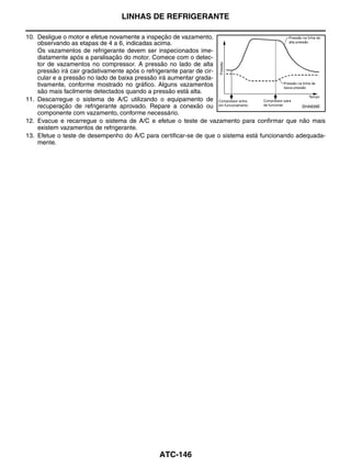 LINHAS DE REFRIGERANTE

10. Desligue o motor e efetue novamente a inspeção de vazamento,
    observando as etapas de 4 a 6, indicadas acima.
    Os vazamentos de refrigerante devem ser inspecionados ime-
    diatamente após a paralisação do motor. Comece com o detec-
    tor de vazamentos no compressor. A pressão no lado de alta
    pressão irá cair gradativamente após o refrigerante parar de cir-
    cular e a pressão no lado de baixa pressão irá aumentar grada-
    tivamente, conforme mostrado no gráfico. Alguns vazamentos
    são mais facilmente detectados quando a pressão está alta.
11. Descarregue o sistema de A/C utilizando o equipamento de
    recuperação de refrigerante aprovado. Repare a conexão ou                                  SHA839E
    componente com vazamento, conforme necessário.
12. Evacue e recarregue o sistema de A/C e efetue o teste de vazamento para confirmar que não mais
    existem vazamentos de refrigerante.
13. Efetue o teste de desempenho do A/C para certificar-se de que o sistema está funcionando adequada-
    mente.




                                             ATC-146
 