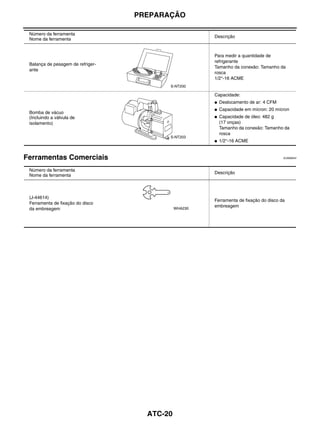 PREPARAÇÃO

 Número da ferramenta
                                                       Descrição
 Nome da ferramenta


                                                       Para medir a quantidade de
                                                       refrigerante
 Balança de pesagem de refriger-
                                                       Tamanho da conexão: Tamanho da
 ante
                                                       rosca
                                                       1/2″-16 ACME
                                          S-NT200

                                                       Capacidade:
                                                       ●   Deslocamento de ar: 4 CFM
                                                       ●   Capacidade em mícron: 20 mícron
 Bomba de vácuo
 (Incluindo a válvula de                               ●   Capacidade de óleo: 482 g
 isolamento)                                               (17 onças)
                                                           Tamanho da conexão: Tamanho da
                                                           rosca
                                          S-NT203
                                                       ●   1/2″-16 ACME


Ferramentas Comerciais                                                                 EJS006AV



 Número da ferramenta
                                                       Descrição
 Nome da ferramenta



 (J-44614)
                                                       Ferramenta de fixação do disco da
 Ferramenta de fixação do disco
                                                       embreagem
 da embreagem                                 WHA230




                                     ATC-20
 
