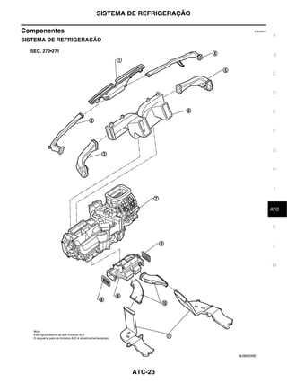 SISTEMA DE REFRIGERAÇÃO

Componentes                                            EJS006AY
                                                                  A
SISTEMA DE REFRIGERAÇÃO

                                                                   B


                                                                  C


                                                                  D


                                                                  E



                                                                  F


                                                                  G


                                                                  H



                                                                   I


                                                                   J
                                                                  ATC


                                                                  K


                                                                   L



                                                                  M




                                               MJIB0209E




                             ATC-23
 