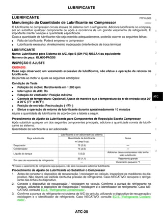 LUBRIFICANTE

LUBRIFICANTE                                                                                                           PFP:KLG00
                                                                                                                                       A
Manutenção da Quantidade de Lubrificante no Compressor                                                                      EJS006AZ


O lubrificante no compressor circula através do sistema com o refrigerante. Adicione lubrificante no compres-
sor ao substituir qualquer componente ou após a ocorrência de um grande vazamento de refrigerante. É                                   B
importante manter sempre a quantidade especificada.
Caso a quantidade de lubrificante não seja mantida adequadamente, poderão ocorrer as seguintes falhas:
●   Falta de lubrificante: Poderá emperrar o compressor                                                                                C
●   Lubrificante excessivo: Arrefecimento inadequado (interferência de troca térmica)
LUBRIFICANTE
Nome: Lubrificante para Sistema de A/C, tipo S (DH-PS) NISSAN ou equivalente                                                           D
Número de peça: KLH00-PAGS0
INSPEÇÃO E AJUSTE                                                                                                                      E
CUIDADO:
Caso seja observado um vazamento excessivo de lubrificante, não efetue a operação de retorno de
lubrificante.                                                                                                                          F
Dê partida ao motor e ajuste as seguintes condições:
Condição de Teste
                                                                                                      G
●   Rotação do motor: Marcha-lenta em 1.200 rpm
●   Interruptor de A/C: On
●   Rotação do ventilador: Posição máxima                                                             H
                                                                                                     ATC
●   Controle de temperatura: Opcional [Ajuste de maneira que a temperatura do ar de entrada seja 25°
    a 30°C (77° a 86°F)]
●   Posição de entrada: Recirculação (         )
                                                                                                      I
●   Efetue a operação de retorno de lubrificante durante aproximadamente 10 minutos
Ajuste a quantidade de lubrificante de acordo com a tabela a seguir.
Procedimento de Ajuste do Lubrificante para Componentes de Reposição Exceto Compressor                                                 J
Após substituir qualquer um dos seguintes componentes principais, adicione a quantidade correta de lubrifi-
cante ao sistema.
Quantidade de lubrificante a ser adicionada:                                                                                           K
                                              Lubrificante a ser adicionado ao sistema
              Peça substituída                        Quantidade de lubrificante                          Notas
                                                                                                                                       L
                                                            ml (Imp fl oz)
 Evaporador                                                   75 (2.6)                                       —
 Condensador                                                  75 (2.6)                                       —
                                                                                           Adicionar caso o compressor não tenha       M
 Líquido do tanque                                             5 (0.2)
                                                                                                      sido substituído.
                                                               30 (1.1)                              Vazamento grande
 Em caso de vazamento de refrigerante
                                                                 —                                 Vazamento pequeno *1
*1: Caso o vazamento de refrigerante seja pequeno, não será necessário adicionar lubrificante.
Procedimento de Ajuste do Lubrificante ao Substituir o Compressor
1. Antes de conectar o dispositivo de recuperação / reciclagem no veículo, inspecione os medidores do dis-
   positivo. Não deverá ser exibida nenhuma pressão de refrigerante. Caso NEGATIVO, recupere o refrige-
   rante das linhas do dispositivo.
2. Conecte o dispositivo de recuperação / reciclagem no veículo. Confirme a pureza do refrigerante no
   tanque, utilizando o dispositivo de recuperação / reciclagem e o identificador de refrigerante. Caso NE-
   GATIVO, consulte EC-5, "Refrigerante Contaminado".
3. Confirme a pureza do refrigerante no sistema de A/C do veículo, utilizando o dispositivo de recuperação /
   reciclagem e o identificador de refrigerante. Caso NEGATIVO, consulte EC-5, "Refrigerante Contami-
   nado".



                                                            ATC-25
 