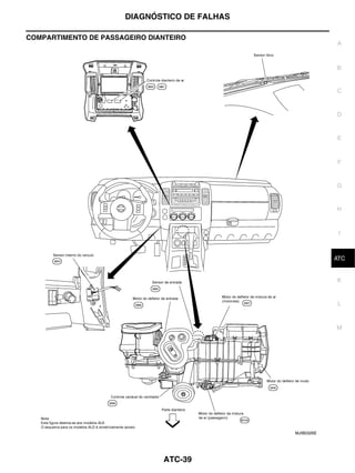 DIAGNÓSTICO DE FALHAS

COMPARTIMENTO DE PASSAGEIRO DIANTEIRO
                                                          A



                                                          B


                                                          C


                                                          D


                                                          E



                                                          F


                                                          G


                                                          H



                                                           I


                                                           J
                                                          ATC


                                                          K


                                                           L



                                                          M




                                              MJIB0326E




                               ATC-39
 