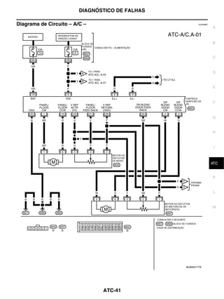 DIAGNÓSTICO DE FALHAS

Diagrama de Circuito – A/C –                            EJS006BC
                                                                   A



                                                                   B


                                                                   C


                                                                   D


                                                                   E



                                                                   F


                                                                   G


                                                                   H



                                                                    I


                                                                    J
                                                                   ATC


                                                                   K


                                                                    L



                                                                   M




                                                 MJWA0177E




                                ATC-41
 