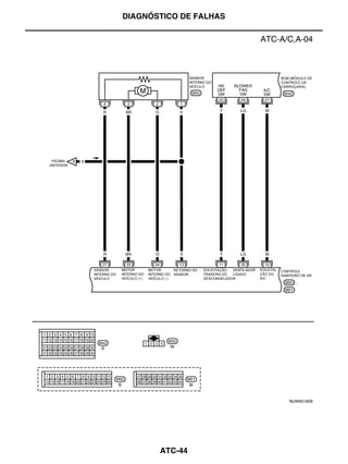 DIAGNÓSTICO DE FALHAS




                        MJWA0180E




       ATC-44
 
