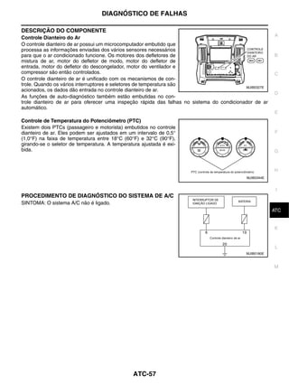 DIAGNÓSTICO DE FALHAS

DESCRIÇÃO DO COMPONENTE
                                                                                                       A
Controle Dianteiro do Ar
O controle dianteiro de ar possui um microcomputador embutido que
processa as informações enviadas dos vários sensores necessários
para que o ar condicionado funcione. Os motores dos defletores de                                      B
mistura de ar, motor do defletor de modo, motor do defletor de
entrada, motor do defletor do descongelador, motor do ventilador e
compressor são então controlados.                                                                      C
O controle dianteiro de ar é unificado com os mecanismos de con-
trole. Quando os vários interruptores e seletores de temperatura são
                                                                                           MJIB0327E
acionados, os dados dão entrada no controle dianteiro de ar.
                                                                                                       D
As funções de auto-diagnóstico também estão embutidas no con-
trole dianteiro de ar para oferecer uma inspeção rápida das falhas no sistema do condicionador de ar
automático.
                                                                                                       E
Controle de Temperatura do Potenciômetro (PTC)
Existem dois PTCs (passageiro e motorista) embutidos no controle
dianteiro de ar. Eles podem ser ajustados em um intervalo de 0,5°                                      F
(1,0°F) na faixa de temperatura entre 18°C (60°F) e 32°C (90°F),
girando-se o seletor de temperatura. A temperatura ajustada é exi-
bida.                                                                                                  G


                                                                                                       H
                                                                                           MJIB0344E


                                                                                                        I
PROCEDIMENTO DE DIAGNÓSTICO DO SISTEMA DE A/C
SINTOMA: O sistema A/C não é ligado.
                                                                                                        J
                                                                                                       ATC


                                                                                                       K


                                                                                                        L
                                                                                           MJIB0180E



                                                                                                       M




                                               ATC-57
 