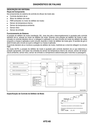 DIAGNÓSTICO DE FALHAS

DESCRIÇÃO DO SISTEMA
Peças de Componente
Os componentes do sistema de controle do difusor de modo são:
●   Controle dianteiro de ar
●   Motor do defletor de modo
●   PBR (embutido no motor do defletor de modo)
●   Sensor de temperatura interna
●   Sensor de temperatura-ambiente
●   Sensor ótico
●   Sensor de entrada

Funcionamento do Sistema
A posição do defletor de modo (ventilação, B/L, área dos pés e descongelamento) é ajustada pelo controle
dianteiro de ar, através do motor do defletor de modo. Quando uma posição do defletor de modo é sele-
cionada no controle dianteiro de ar, a voltagem é aplicada a um dos circuitos do modo do defletor de modo
enquanto a massa é aplicada a outro circuito, fazendo o motor do defletor de modo girar. O sentido de giro é
determinado pelo circuito ao qual a voltagem ou massa é aplicada.
O controle dianteiro de ar monitora a posição do defletor de modo, medindo-se o sinal de voltagem no circuito
PBR.
No modo AUTO, a posição do defletor de modo é ajustado pelo controle dianteiro de ar que determina a
posição apropriada, com base nas entradas do sensor de temperatura interno do veículo, sensor de tempe-
ratura-ambiente, sensor ótico, sensor de entrada e a temperatura selecionada pelo motorista ou passageiro.




                                                                                                   WJIA1240E


Especificação de Controle do Defletor de Modo




                                                                                                   WJIA0434E




                                                 ATC-60
 