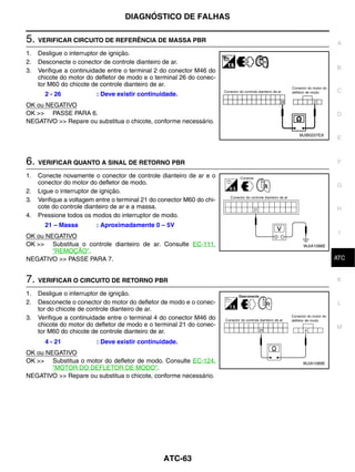 DIAGNÓSTICO DE FALHAS

5. VERIFICAR CIRCUITO DE REFERÊNCIA DE MASSA PBR                                     A
1.   Desligue o interruptor de ignição.
2.   Desconecte o conector de controle dianteiro de ar.
3.   Verifique a continuidade entre o terminal 2 do conector M46 do                  B
     chicote do motor do defletor de modo e o terminal 26 do conec-
     tor M60 do chicote de controle dianteiro de ar.
                                                                                     C
       2 - 26             : Deve existir continuidade.
OK ou NEGATIVO
OK >> PASSE PARA 6.                                                                  D
NEGATIVO >> Repare ou substitua o chicote, conforme necessário.

                                                                        MJIB0207EA
                                                                                     E



6. VERIFICAR QUANTO A SINAL DE RETORNO PBR                                           F

1.   Conecte novamente o conector de controle dianteiro de ar e o
     conector do motor do defletor de modo.                                          G
2.   Ligue o interruptor de ignição.
3.   Verifique a voltagem entre o terminal 21 do conector M60 do chi-
     cote do controle dianteiro de ar e a massa.                                     H
4.   Pressione todos os modos do interruptor de modo.
       21 – Massa         : Aproximadamente 0 – 5V
                                                                                      I
OK ou NEGATIVO
OK >> Substitua o controle dianteiro de ar. Consulte EC-111,             WJIA1088E
        "REMOÇÃO".
                                                                                      J
                                                                                     ATC
NEGATIVO >> PASSE PARA 7.


7. VERIFICAR O CIRCUITO DE RETORNO PBR                                               K

1.   Desligue o interruptor de ignição.
2.   Desconecte o conector do motor do defletor de modo e o conec-                    L
     tor do chicote de controle dianteiro de ar.
3.   Verifique a continuidade entre o terminal 4 do conector M46 do
     chicote do motor do defletor de modo e o terminal 21 do conec-                  M
     tor M60 do chicote de controle dianteiro de ar.
       4 - 21             : Deve existir continuidade.
OK ou NEGATIVO
OK >> Substitua o motor do defletor de modo. Consulte EC-124,            WJIA1089E
        "MOTOR DO DEFLETOR DE MODO".
NEGATIVO >> Repare ou substitua o chicote, conforme necessário.




                                                  ATC-63
 