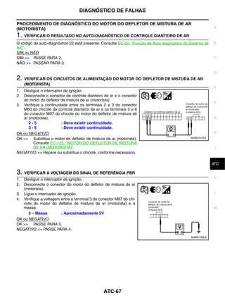 DIAGNÓSTICO DE FALHAS

PROCEDIMENTO DE DIAGNÓSTICO DO MOTOR DO DEFLETOR DE MISTURA DE AR
(MOTORISTA)                                                                                                A

1. VERIFICAR O RESULTADO NO AUTO-DIAGNÓSTICO DE CONTROLE DIANTEIRO DE AR
O código de auto-diagnóstico 22 está presente. Consulte EC-50, "Função de Auto-diagnóstico do Sistema de   B
A/C".
SIM ou NÃO
SIM >> PASSE PARA 2.                                                                                       C
NÃO >> PASSAR PARA 3.

                                                                                                           D
2. VERIFICAR OS CIRCUITOS DE ALIMENTAÇÃO DO MOTOR DO DEFLETOR DE MISTURA DE AR
     (MOTORISTA)
                                                                                                           E
1. Desligue o interruptor de ignição.
2. Desconecte o conector de controle dianteiro de ar e o conector
   do motor do defletor de mistura de ar (motorista).
                                                                                                           F
3. Verifique a continuidade entre os terminais 2 e 3 do conector
   M60 do chicote de controle dianteiro de ar e os terminais 5 e 6
   do conector M97 do chicote do motor do defletor de mistura de
   ar (motorista).                                                                                         G
      2-5               : Deve existir continuidade.
      3-6               : Deve existir continuidade.
OK ou NEGATIVO                                                                                             H
OK >> Substitua o motor do defletor de mistura de ar (motorista).                             MJIB0101EA

         Consulte EC-125, "MOTOR DO DEFLETOR DE MISTURA
         DE AR (MOTORISTA)".                                                                                I
NEGATIVO >> Repare ou substitua o chicote, conforme necessário.

                                                                                                            J
                                                                                                           ATC

3. VERIFICAR A VOLTAGEM DO SINAL DE REFERÊNCIA PBR
1. Desligue o interruptor de ignição.                                                                      K
2. Desconecte o conector do motor do defletor de mistura de ar
   (motorista).
3. Ligue o interruptor de ignição.                                                                          L
4. Verifique a voltagem entre o terminal 3 do conector M97 do chi-
   cote do motor do defletor de mistura de ar (motorista) e a
   massa.                                                                                                  M
      3 – Massa          : Aproximadamente 5V
OK ou NEGATIVO
OK >> PASSE PARA 5.
NEGATIVO >> PASSE PARA 4.
                                                                                              MJIB0102EA




                                                ATC-67
 