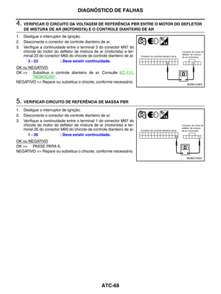 DIAGNÓSTICO DE FALHAS

4. VERIFICAR O CIRCUITO DA VOLTAGEM DE REFERÊNCIA PBR ENTRE O MOTOR DO DEFLETOR
     DE MISTURA DE AR (MOTORISTA) E O CONTROLE DIANTEIRO DE AR
1.   Desligue o interruptor de ignição.
2.   Desconecte o conector de controle dianteiro de ar.
3.   Verifique a continuidade entre o terminal 3 do conector M97 do
     chicote do motor do defletor de mistura de ar (motorista) e ter-
     minal 23 do conector M60 do chicote de controle dianteiro de ar.
       3 - 23              : Deve existir continuidade.
OK ou NEGATIVO
OK >> Substitua o controle dianteiro de ar. Consulte EC-111,
        "REMOÇÃO".
NEGATIVO >> Repare ou substitua o chicote, conforme necessário.
                                                                        MJIB0103EA




5. VERIFICAR CIRCUITO DE REFERÊNCIA DE MASSA PBR
1.   Desligue o interruptor de ignição.
2.   Desconecte o conector de controle dianteiro de ar.
3.   Verifique a continuidade entre o terminal 1 do conector M97 do
     chicote do motor do defletor de mistura de ar (motorista) e ter-
     minal 26 do conector M60 do chicote de controle dianteiro de ar.
       1 - 26              : Deve existir continuidade.
OK ou NEGATIVO
OK >> PASSE PARA 6.
NEGATIVO >> Repare ou substitua o chicote, conforme necessário.
                                                                        MJIB0104EA




                                                  ATC-68
 