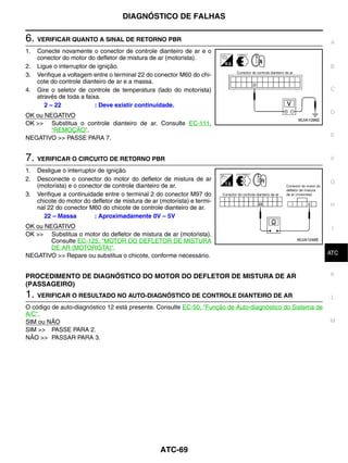 DIAGNÓSTICO DE FALHAS

6. VERIFICAR QUANTO A SINAL DE RETORNO PBR                                                                 A
1.   Conecte novamente o conector de controle dianteiro de ar e o
     conector do motor do defletor de mistura de ar (motorista).
2.   Ligue o interruptor de ignição.                                                                       B
3.   Verifique a voltagem entre o terminal 22 do conector M60 do chi-
     cote do controle dianteiro de ar e a massa.
4.   Gire o seletor de controle de temperatura (lado do motorista)                                         C
     através de toda a faixa.
        2 – 22             : Deve existir continuidade.
                                                                                                           D
OK ou NEGATIVO
                                                                                               WJIA1096E
OK >> Substitua o controle dianteiro de ar. Consulte EC-111,
        "REMOÇÃO".
NEGATIVO >> PASSE PARA 7.                                                                                  E



7. VERIFICAR O CIRCUITO DE RETORNO PBR                                                                     F

1.   Desligue o interruptor de ignição.
2.   Desconecte o conector do motor do defletor de mistura de ar                                           G
     (motorista) e o conector de controle dianteiro de ar.
3.   Verifique a continuidade entre o terminal 2 do conector M97 do
     chicote do motor do defletor de mistura de ar (motorista) e termi-
                                                                                                           H
     nal 22 do conector M60 do chicote de controle dianteiro de ar.
       22 – Massa         : Aproximadamente 0V – 5V
OK ou NEGATIVO                                                                                              I
OK >> Substitua o motor do defletor de mistura de ar (motorista).
        Consulte EC-125, "MOTOR DO DEFLETOR DE MISTURA                                         WJIA1248E

        DE AR (MOTORISTA)".
                                                                                                            J
                                                                                                           ATC
NEGATIVO >> Repare ou substitua o chicote, conforme necessário.


PROCEDIMENTO DE DIAGNÓSTICO DO MOTOR DO DEFLETOR DE MISTURA DE AR                                          K
(PASSAGEIRO)
1. VERIFICAR O RESULTADO NO AUTO-DIAGNÓSTICO DE CONTROLE DIANTEIRO DE AR                                    L
O código de auto-diagnóstico 12 está presente. Consulte EC-50, "Função de Auto-diagnóstico do Sistema de
A/C".
SIM ou NÃO                                                                                                 M
SIM >> PASSE PARA 2.
NÃO >> PASSAR PARA 3.




                                                   ATC-69
 