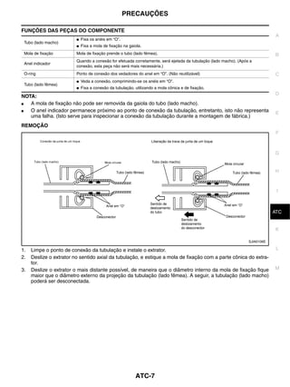 PRECAUÇÕES

FUNÇÕES DAS PEÇAS DO COMPONENTE
                                                                                                                               A
                         ●   Fixa os anéis em “O”.
 Tubo (lado macho)
                         ●   Fixa a mola de fixação na gaiola.
 Mola de fixação         Mola de fixação prende o tubo (lado fêmea).                                                           B
                         Quando a conexão for efetuada corretamente, será ejetada da tubulação (lado macho). (Após a
 Anel indicador
                         conexão, esta peça não será mais necessária.)
 O-ring                  Ponto de conexão dos vedadores do anel em “O”. (Não reutilizável)                                     C
                         ●   Veda a conexão, comprimindo-se os anéis em “O”.
 Tubo (lado fêmea)
                         ●   Fixa a conexão da tubulação, utilizando a mola cônica e de fixação.
                                                                                                                               D
NOTA:
●  A mola de fixação não pode ser removida da gaiola do tubo (lado macho).
●  O anel indicador permanece próximo ao ponto de conexão da tubulação, entretanto, isto não representa                        E
   uma falha. (Isto serve para inspecionar a conexão da tubulação durante a montagem de fábrica.)
REMOÇÃO
                                                                                                                               F



                                                                                                                              G


                                                                                                                               H



                                                                                                                               I


                                                                                                                               J
                                                                                                                              ATC


                                                                                                                               K

                                                                                                                  SJIA0106E

1.   Limpe o ponto de conexão da tubulação e instale o extrator.                                                               L
2.   Deslize o extrator no sentido axial da tubulação, e estique a mola de fixação com a parte cônica do extra-
     tor.
3.   Deslize o extrator o mais distante possível, de maneira que o diâmetro interno da mola de fixação fique                  M
     maior que o diâmetro externo da projeção da tubulação (lado fêmea). A seguir, a tubulação (lado macho)
     poderá ser desconectada.




                                                          ATC-7
 