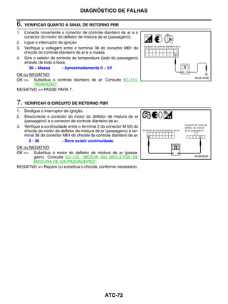 DIAGNÓSTICO DE FALHAS

6. VERIFICAR QUANTO A SINAL DE RETORNO PBR
1.   Conecte novamente o conector de controle dianteiro de ar e o
     conector do motor do defletor de mistura de ar (passageiro).
2.   Ligue o interruptor de ignição.
3.   Verifique a voltagem entre o terminal 36 do conector M61 do
     chicote do controle dianteiro de ar e a massa.
4.   Gire o seletor de controle de temperatura (lado do passageiro)
     através de toda a faixa.
        36 – Massa         : Aproximadamente 0 – 5V
OK ou NEGATIVO
                                                                         WJIA1249E
OK >> Substitua o controle dianteiro de ar. Consulte EC-111,
        "REMOÇÃO".
NEGATIVO >> PASSE PARA 7.


7. VERIFICAR O CIRCUITO DE RETORNO PBR
1.   Desligue o interruptor de ignição.
2.   Desconecte o conector do motor do defletor de mistura de ar
     (passageiro) e o conector de controle dianteiro de ar.
3.   Verifique a continuidade entre o terminal 2 do conector M100 do
     chicote do motor do defletor de mistura de ar (passageiro) e ter-
     minal 36 do conector M61 do chicote de controle dianteiro de ar.
       2 - 36              : Deve existir continuidade.
OK ou NEGATIVO
OK >> Substitua o motor do defletor de mistura de ar (passa-
                                                                         MJIB0063E
        geiro). Consulte EC-125, "MOTOR DO DEFLETOR DE
        MISTURA DE AR (PASSAGEIRO)".
NEGATIVO >> Repare ou substitua o chicote, conforme necessário.




                                                  ATC-72
 