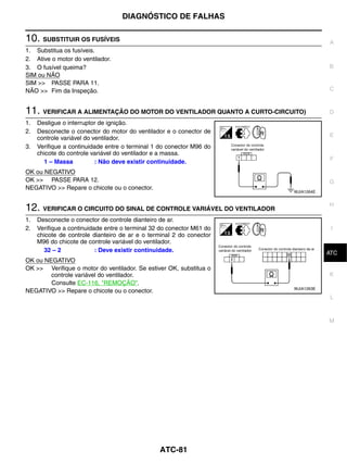 DIAGNÓSTICO DE FALHAS

10. SUBSTITUIR OS FUSÍVEIS                                                         A
1. Substitua os fusíveis.
2. Ative o motor do ventilador.
3. O fusível queima?                                                               B
SIM ou NÃO
SIM >> PASSE PARA 11.
NÃO >> Fim da Inspeção.                                                            C


11. VERIFICAR A ALIMENTAÇÃO DO MOTOR DO VENTILADOR QUANTO A CURTO-CIRCUITO)        D
1.   Desligue o interruptor de ignição.
2.   Desconecte o conector do motor do ventilador e o conector de
                                                                                   E
     controle variável do ventilador.
3.   Verifique a continuidade entre o terminal 1 do conector M96 do
     chicote do controle variável do ventilador e a massa.
                                                                                   F
       1 – Massa           : Não deve existir continuidade.
OK ou NEGATIVO
OK >> PASSE PARA 12.                                                               G
NEGATIVO >> Repare o chicote ou o conector.
                                                                       WJIA1264E


                                                                                   H
12. VERIFICAR O CIRCUITO DO SINAL DE CONTROLE VARIÁVEL DO VENTILADOR
1.   Desconecte o conector de controle dianteiro de ar.
2.   Verifique a continuidade entre o terminal 32 do conector M61 do                I
     chicote de controle dianteiro de ar e o terminal 2 do conector
     M96 do chicote de controle variável do ventilador.
       32 – 2              : Deve existir continuidade.                             J
                                                                                   ATC
OK ou NEGATIVO
OK >> Verifique o motor do ventilador. Se estiver OK, substitua o
        controle variável do ventilador.                                           K
        Consulte EC-116, "REMOÇÃO".
                                                                       WJIA1263E
NEGATIVO >> Repare o chicote ou o conector.
                                                                                    L



                                                                                   M




                                                 ATC-81
 