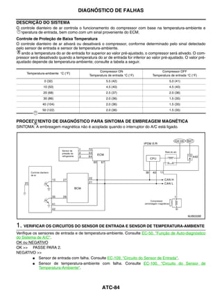 DIAGNÓSTICO DE FALHAS

DESCRIÇÃO DO SISTEMA
O controle dianteiro de ar controla o funcionamento do compressor com base na temperatura-ambiente e
temperatura de entrada, bem como com um sinal proveniente do ECM.
Controle de Proteção de Baixa Temperatura
O controle dianteiro de ar ativará ou desativará o compressor, conforme determinado pelo sinal detectado
pelo sensor de entrada e sensor de temperatura-ambiente.
Quando a temperatura do ar de entrada for superior ao valor pré-ajustado, o compressor será ativado. O com-
pressor será desativado quando a temperatura do ar de entrada for inferior ao valor pré-ajustado. O valor pré-
ajustado depende da temperatura-ambiente; consulte a tabela a seguir.

                                                Compressor ON                       Compressor OFF
      Temperatura-ambiente °C (°F)
                                          Temperatura de entrada °C (°F)       Temperatura de entrada °C (°F)
                 0 (32)                              5.5 (42)                             5.0 (41)
                10 (50)                              4.5 (40)                             4.5 (40)
                20 (68)                              2.5 (37)                             2.0 (36)
                30 (86)                              2.0 (36)                             1.5 (35)
                40 (104)                             2.0 (36)                             1.5 (35)
                50 (122)                             2.0 (36)                             1.5 (35)


PROCEDIMENTO DE DIAGNÓSTICO PARA SINTOMA DE EMBREAGEM MAGNÉTICA
SINTOMA: A embreagem magnética não é acoplada quando o interruptor do A/C está ligado.




                                                                                                      MJIB0328E


1. VERIFICAR OS CIRCUITOS DO SENSOR DE ENTRADA E SENSOR DE TEMPERATURA-AMBIENTE
Verifique os sensores de entrada e de temperatura-ambiente. Consulte EC-50, "Função de Auto-diagnóstico
do Sistema de A/C".
OK ou NEGATIVO
OK >> PASSE PARA 2.
NEGATIVO >>
          ● Sensor de entrada com falha. Consulte EC-109, "Circuito do Sensor de Entrada".

          ● Sensor de temperatura-ambiente com falha. Consulte EC-100, "Circuito do Sensor de
             Temperatura-Ambiente".




                                                  ATC-84
 