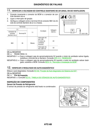 DIAGNÓSTICO DE FALHAS

11. VERIFICAR A VOLTAGEM DO CONTROLE DIANTEIRO DE AR (SINAL ON DO VENTILADOR)
1.   Conecte novamente o conector do BCM e o conector de con-
     trole dianteiro de ar.
2.   Ligue o interruptor de ignição.
3.   Verifique a voltagem entre o terminal 35 do conector M61 do chi-
     cote do controle dianteiro de ar e a massa.

                     Terminais
               (+)
                                                              Voltagem
                                                Condição
  Conector de                       (-)                        (Aprox.)
    controle         Terminal Nº                                                             WJIA1139E
 dianteiro do ar
                                             Interruptor de
                                             A/C: ON
                                             O motor do          0V
      M61                35        Massa     ventilador
                                             funciona
                                             Interruptor de
                                                                 5V
                                             A/C: OFF 5V

OK ou NEGATIVO
OK >> PASSE PARA 12.
NEGATIVO-1 >> Caso a voltagem seja de aproximadamente 5V quando o motor do ventilador estiver ligado,
              substitua o controle de ar dianteiro. Consulte ATC-111, "REMOÇÃO".
NEGATIVO-2 >> Caso a voltagem seja de aproximadamente 0V quando o motor do ventilador estiver desli-
              gado, substitua o BCM. Consulte BCS-14, "Remoção e Instalação do BCM".


12. VERIFICAR O RESULTADO DO AUTO-DIAGNÓSTICO
Efetue o auto-diagnóstico. Consulte EC-50, "Função de Auto-diagnóstico do Sistema de A/C".
OK ou NEGATIVO
OK >> Fim da Inspeção.
NEGATIVO >> Consulte EC-51, "TABELA DE CÓDIGOS DE AUTO-DIAGNÓSTICO".

INSPEÇÃO DE COMPONENTES
Sensor de Pressão de Refrigerante
O sensor de pressão do refrigerante está fixado no condensador.




                                                                                             MJIB0167E




                                                       ATC-88
 