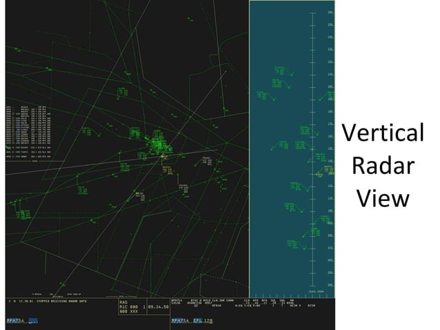 Atc | PPT