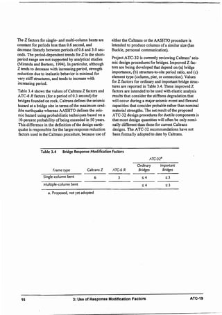 Atc 19 structural response modification factor by applied technology ...