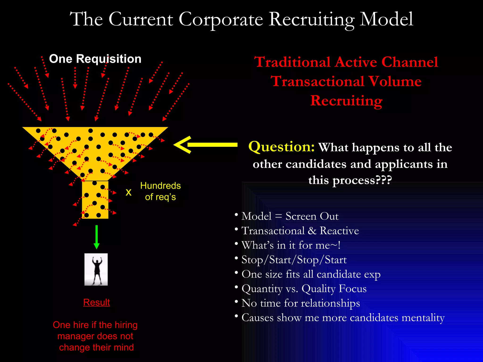 The Current Corporate Recruiting Model One Requisition Result One hire if the hiring  manager does not  change their mind Model = Screen Out  Transactional & Reactive What’s in it for me~! Stop/Start/Stop/Start One size fits all candidate exp Quantity vs. Quality Focus No time for relationships Causes show me more candidates mentality Traditional Active Channel Transactional Volume Recruiting Question:  What happens to all the other candidates and applicants in this process??? Hundreds of req’s x 