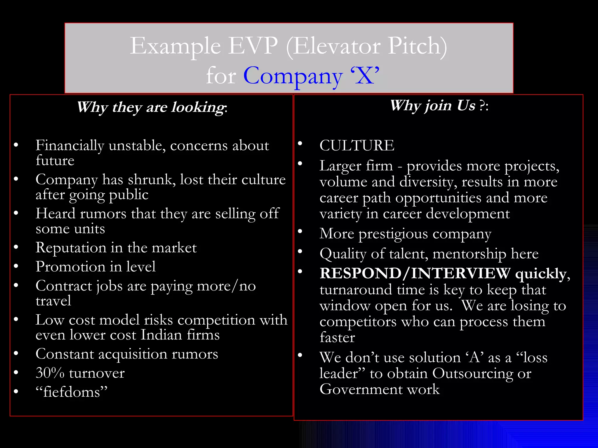 Example EVP (Elevator Pitch)  for  Company ‘X’ Why they are looking : Financially unstable, concerns about future Company has shrunk, lost their culture after going public Heard rumors that they are selling off some units  Reputation in the market Promotion in level Contract jobs are paying more/no travel Low cost model risks competition with even lower cost Indian firms Constant acquisition rumors 30% turnover  “ fiefdoms” Why join Us  ?: CULTURE Larger firm - provides more projects, volume and diversity, results in more career path opportunities and more variety in career development More prestigious company Quality of talent, mentorship here RESPOND/INTERVIEW quickly , turnaround time is key to keep that window open for us.  We are losing to competitors who can process them faster  We don’t use solution ‘A’ as a “loss leader” to obtain Outsourcing or Government work 