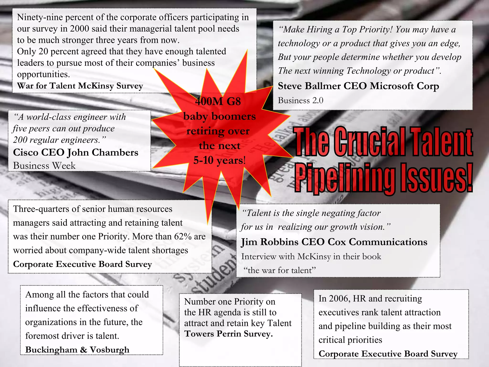 Number one Priority on the HR agenda is still to attract and retain key Talent Towers Perrin Survey. “ Talent is the single negating factor  for us in  realizing our growth vision.” Jim Robbins CEO Cox Communications Interview with McKinsy in their book “ the war for talent” “ Make Hiring a Top Priority! You may have a technology or a product that gives you an edge, But your people determine whether you develop  The next winning Technology or product”. Steve Ballmer CEO Microsoft Corp Business 2.0 “ A world-class engineer with  five peers can out produce  200 regular engineers.” Cisco CEO John Chambers Business Week Three-quarters of senior human resources  managers said attracting and retaining talent  was their number one Priority. More than 62% are worried about company-wide talent shortages Corporate Executive Board Survey Among all the factors that could  influence the effectiveness of  organizations in the future, the  foremost driver is talent. Buckingham & Vosburgh In 2006, HR and recruiting  executives rank talent attraction  and pipeline building as their most critical priorities Corporate Executive Board Survey   Ninety-nine percent of the corporate officers participating in  our survey in 2000 said their managerial talent pool needs  to be much stronger three years from now. Only 20 percent agreed that they have enough talented leaders to pursue most of their companies’ business opportunities. War for Talent McKinsy Survey The Crucial Talent  Pipelining Issues! 400M G8  baby boomers retiring over  the next 5-10 years ! 