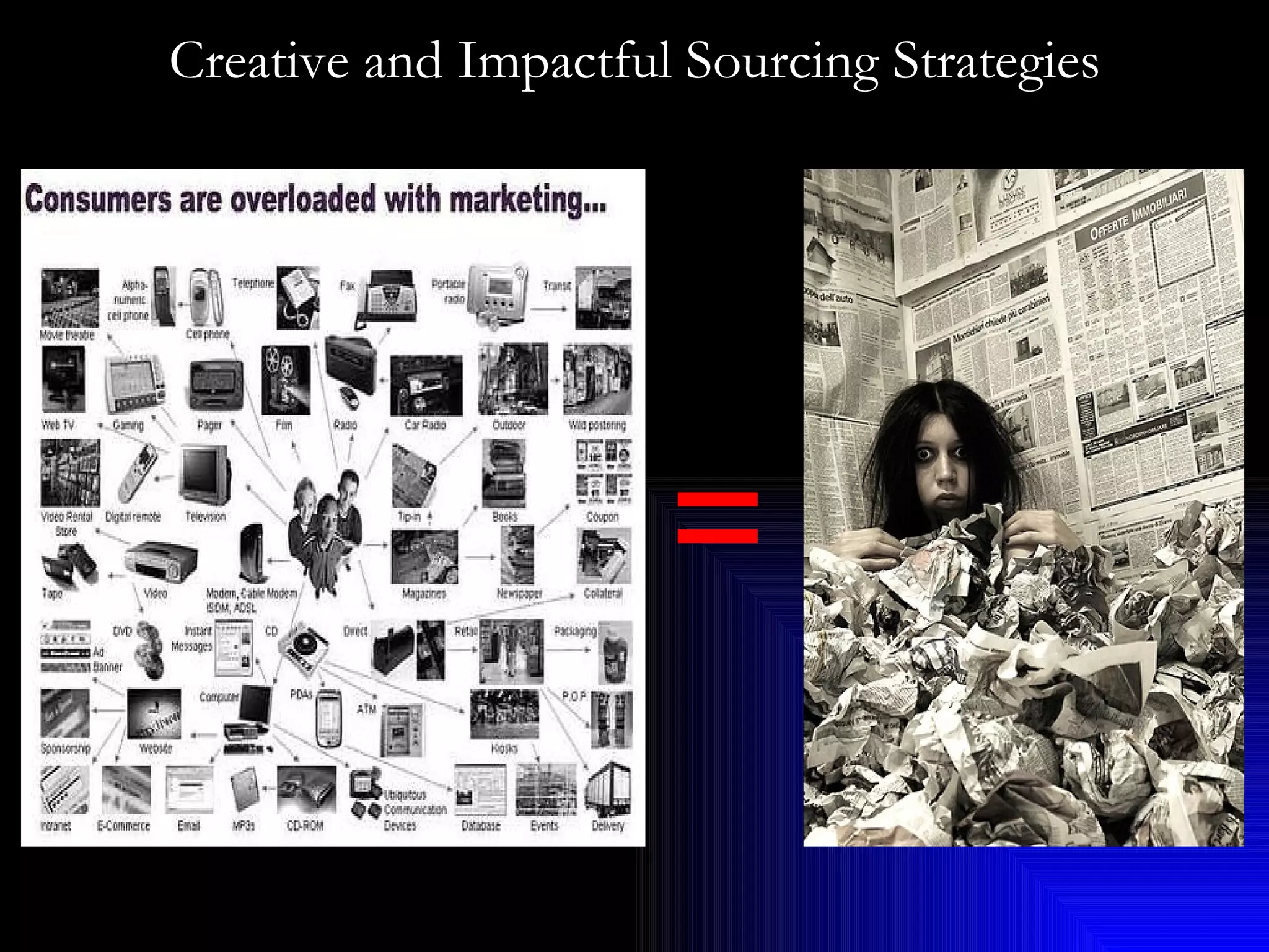 Creative and Impactful Sourcing Strategies = 